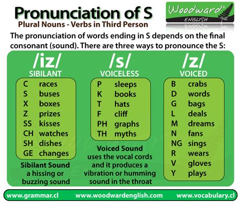 How To Pronounce Marilaque: Marilaque pronunciation.
